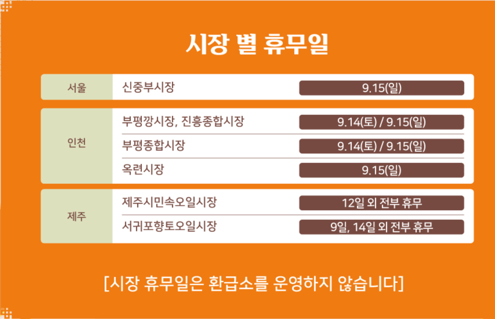 2024 대한민국 수산대전 구매처, 전통 시장 온누리 상품권 환급 행사