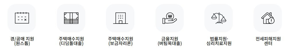전세사기피해자 결정문, 자격 조건과 신청 방법