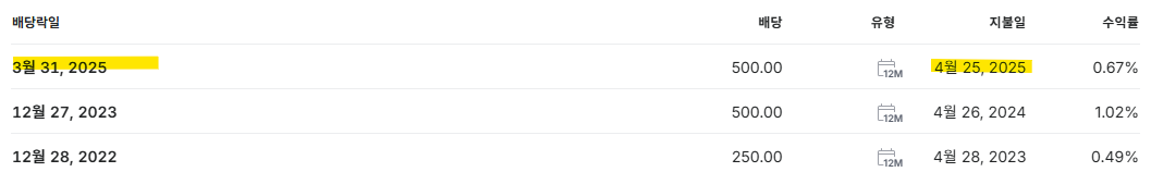 한국항공우주-재무