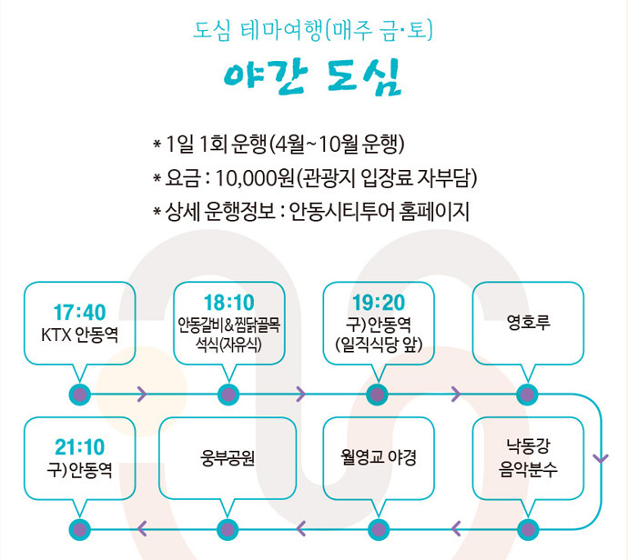 야간 도심