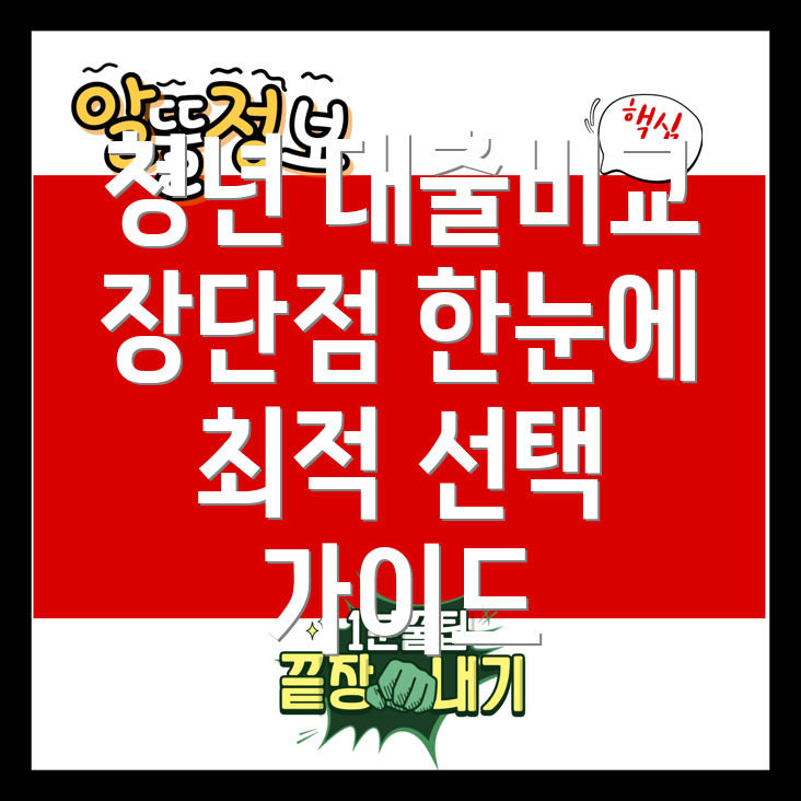 청년 대출