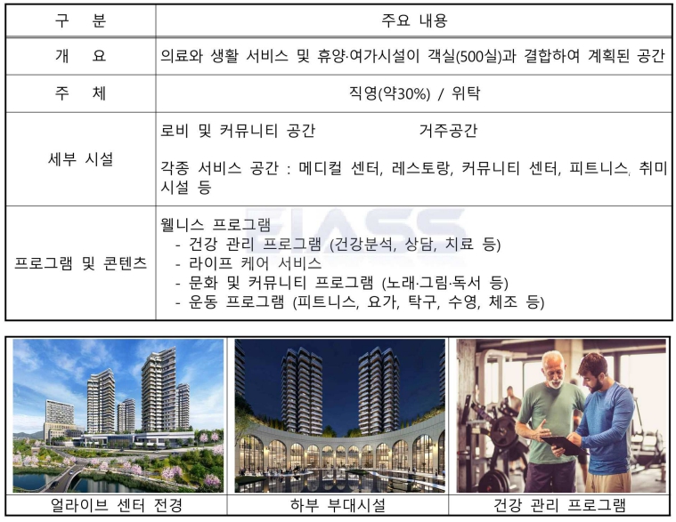 얼라이브 센터 도입(안)