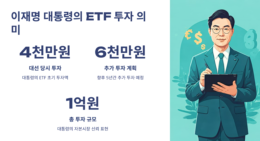 이재명 대통령의 ETF 투자 의미