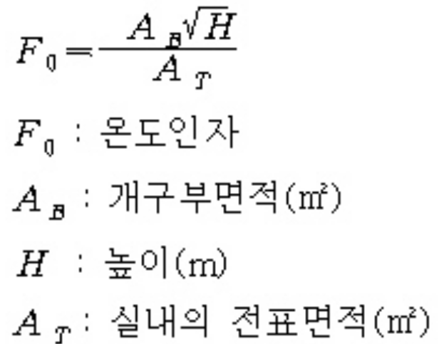 개과천선의 소방이야기-소방에서 많이 쓰이는 용어 정리 - 3 of 3