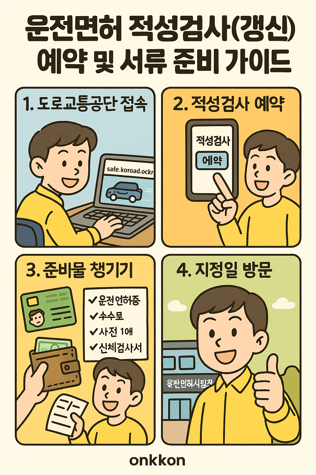 운전면허 적성검사(갱신) 예약 및 서류 준비 가이드