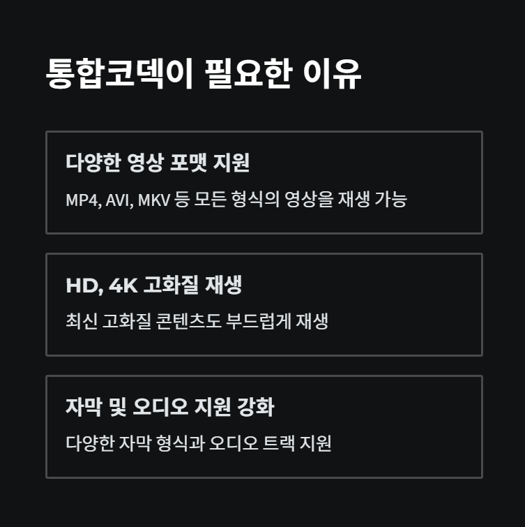통합코덱 설치가 필요한 이유