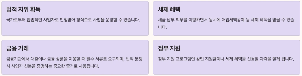 사업자등록증의 필요성 내용 정리