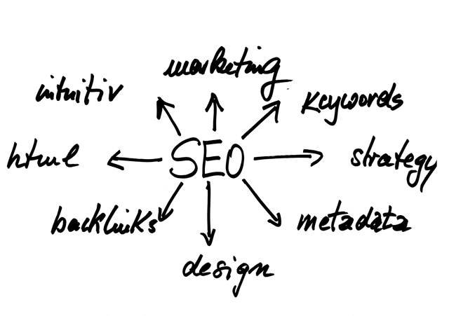 티스토리 구글 서치 콘솔 등록 방법
