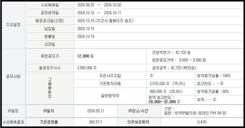 와이제이링크 공모주 청약 일정