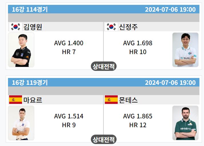 하나카드 PBA 챔피언십 16강 대진표