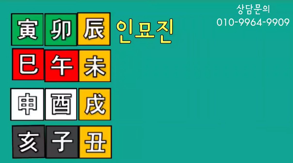 인묘진