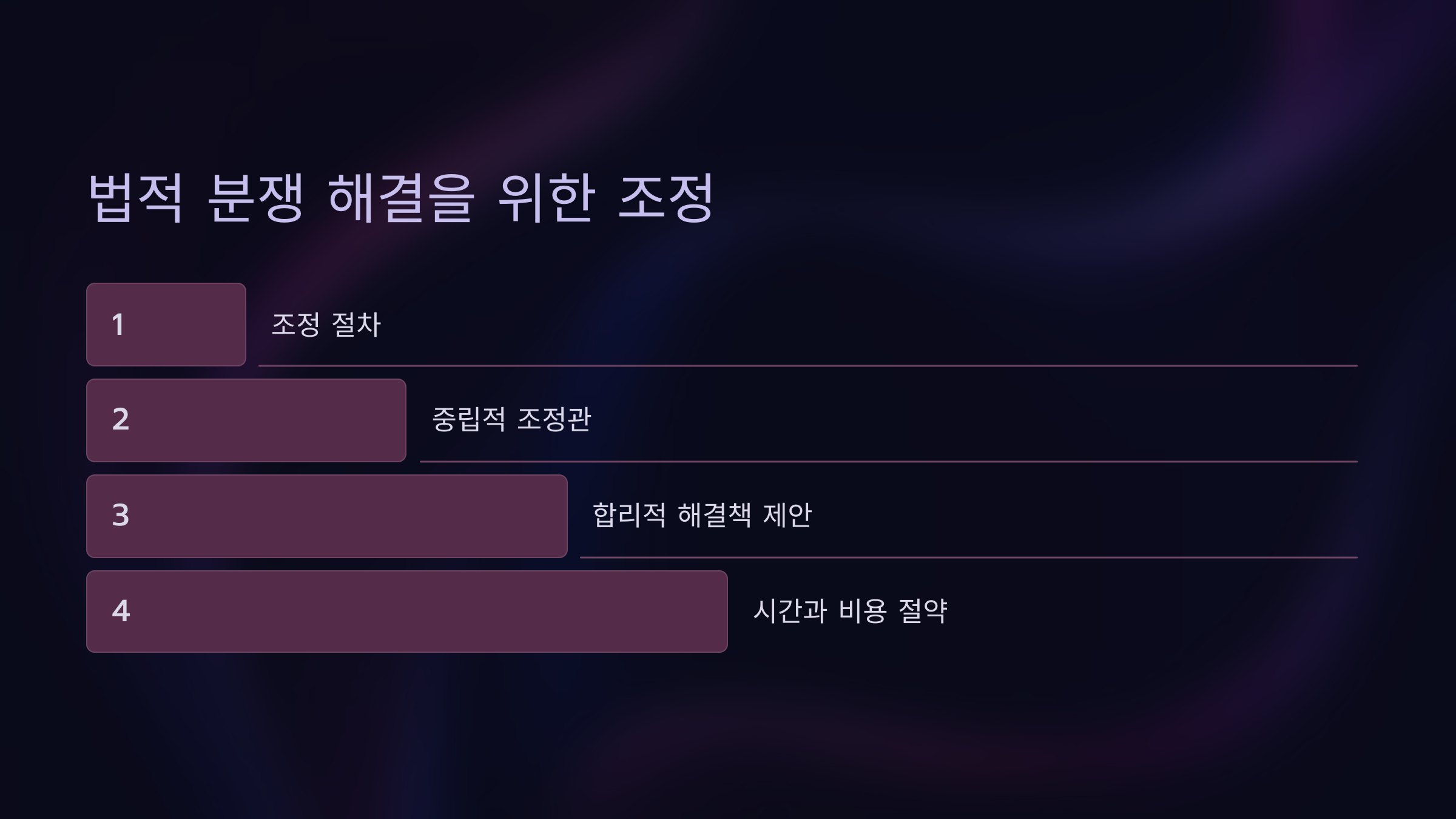 법적 분쟁 해결을 위한 조정