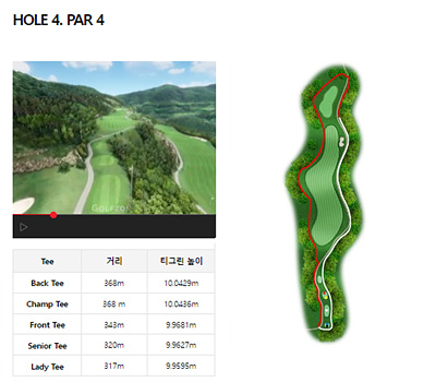 마스터피스cc_13홀