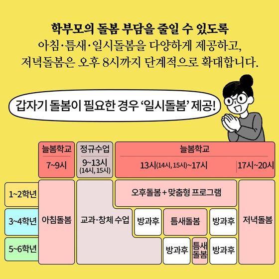 늘봄학교