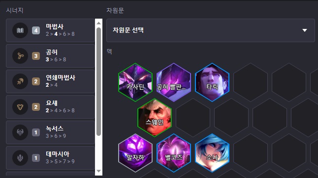 6Level