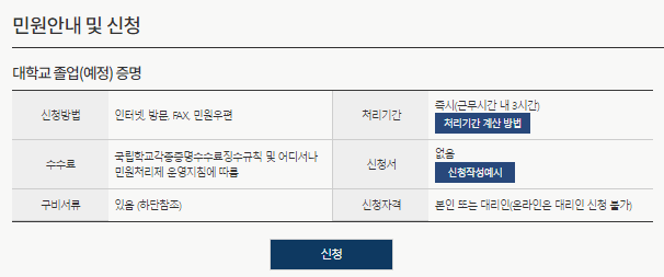 정부24-발급