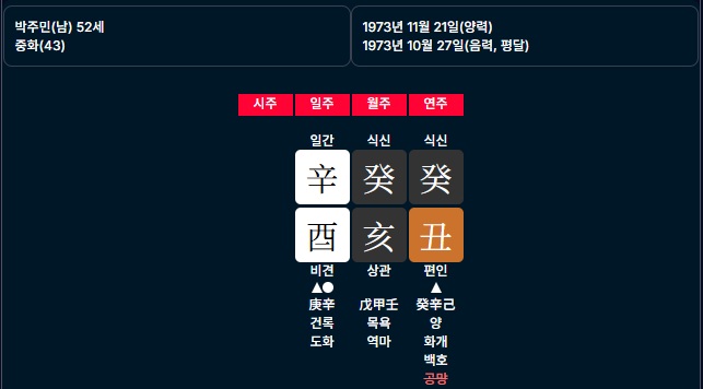 박주민사주