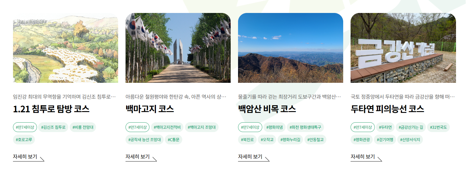 평화의길 코스안내이미지