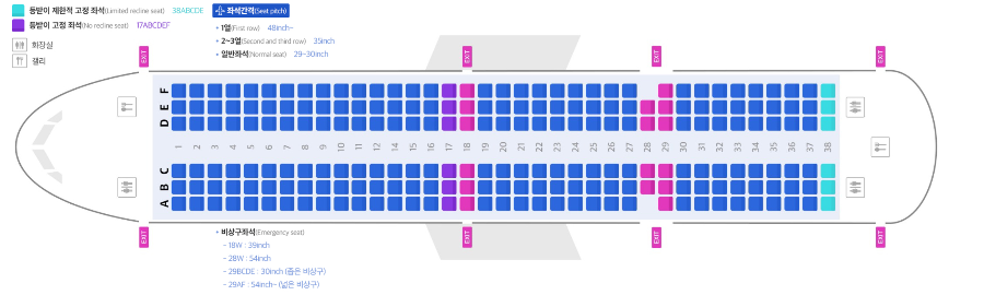 A321 neo NR 좌석배치도
