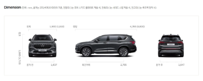 2023 싼타페 제원