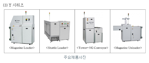 와이제이링크 주요제품사진1