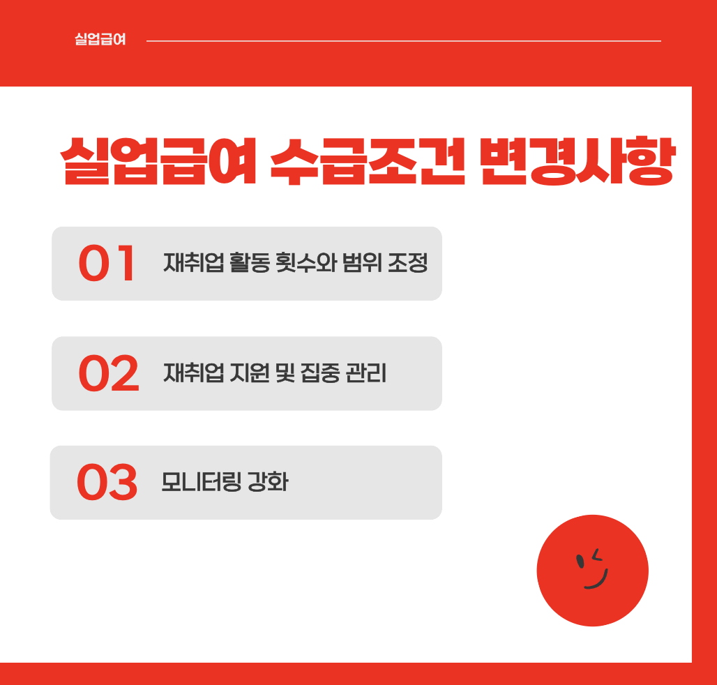 실업급여 조건 신청방법 금액 계산기 기간 온라인 신청 : 1분 요약(+2024)