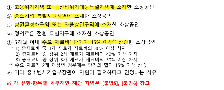 매출감소 없이도 일시적경영애로자금 지원이 가능한 6가지 사유 조건을 안내하는 이미지. 산업위기지역 소재, 주요 재료비 상승 등 포함