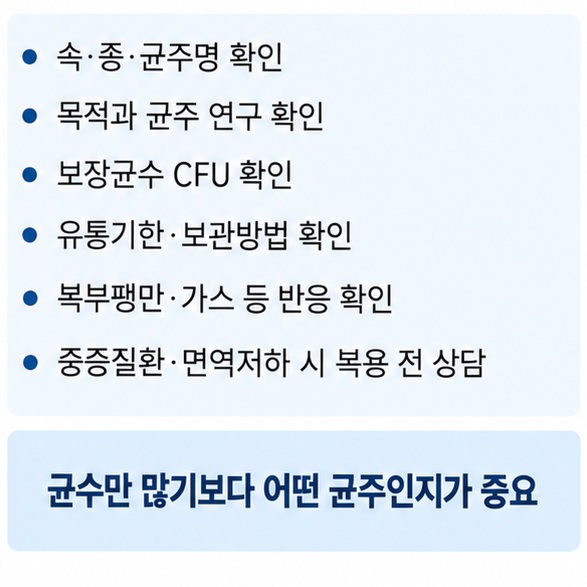 프로바이오틱스 제품 선택 시 정확한 균주명, 연구 목적, 보장균수, 보관법과 면역저하 여부를 확인하는 체크리스트 이미지