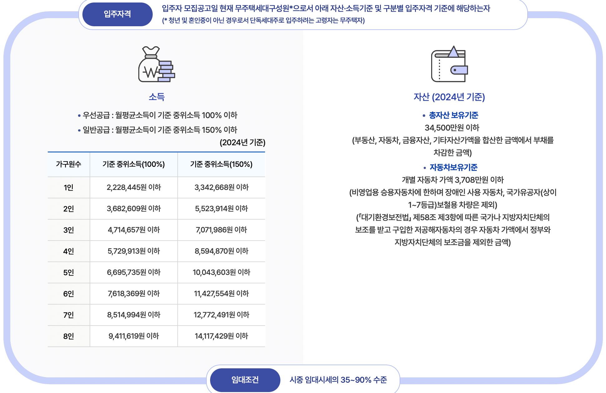 LH-통합공공임대
