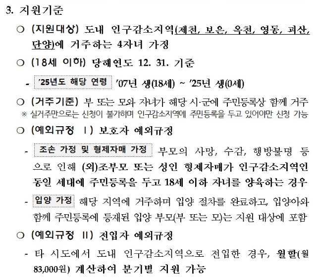 지원기준