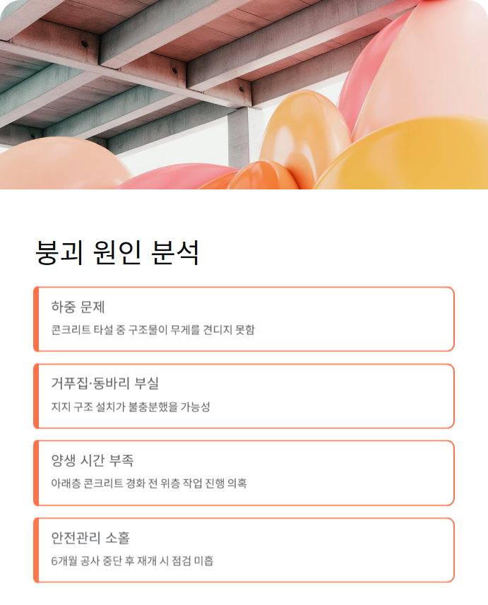 광주대표도서관 붕괴사고, 위치, 원인,설계,감리 시공사 부도에 이어 참사까지