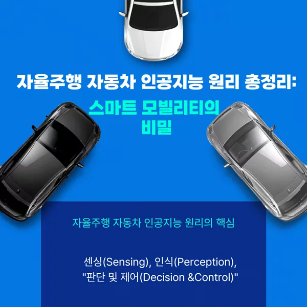 자율주행 자동차 인공지능 원리 총정리: 스마트 모빌리티의 비밀