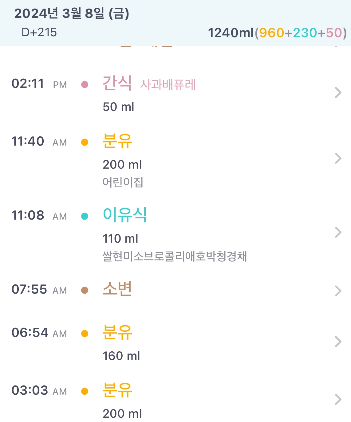 제 둘째아이 하루일과 모습