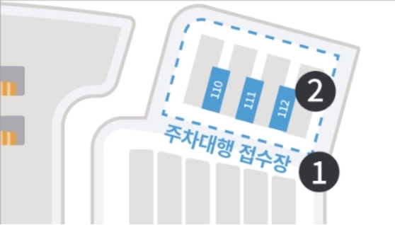 인천공항 주차대행