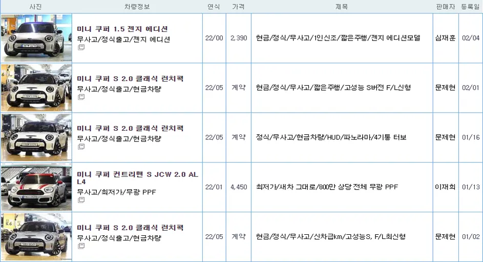 2022 미니쿠퍼 해치백 중고 가격