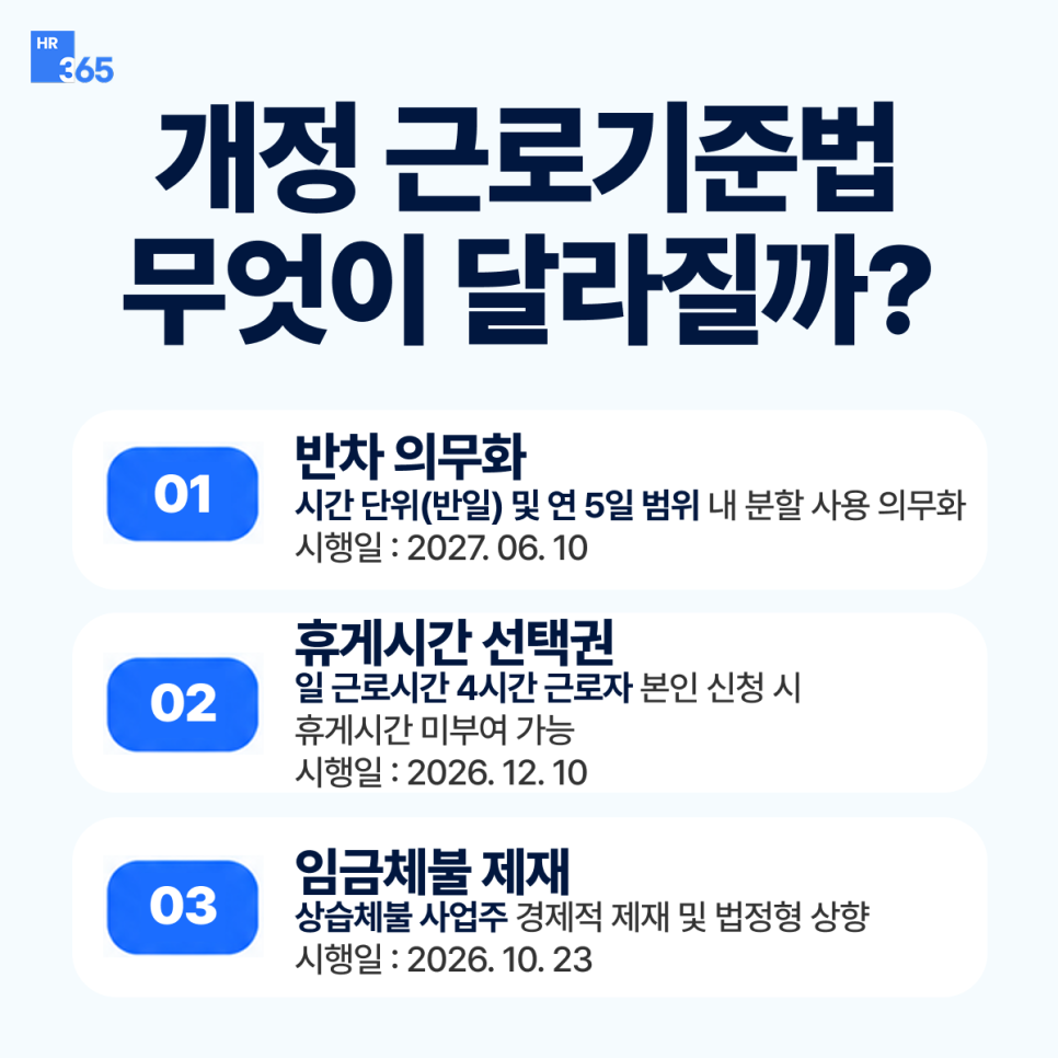 2027년 반차 제도, 무엇이 달라질까요?