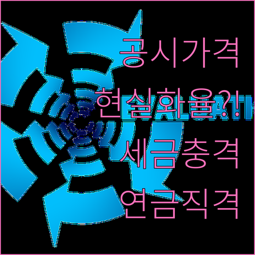 공시가격 현실화율, 재산세부터 기초연..