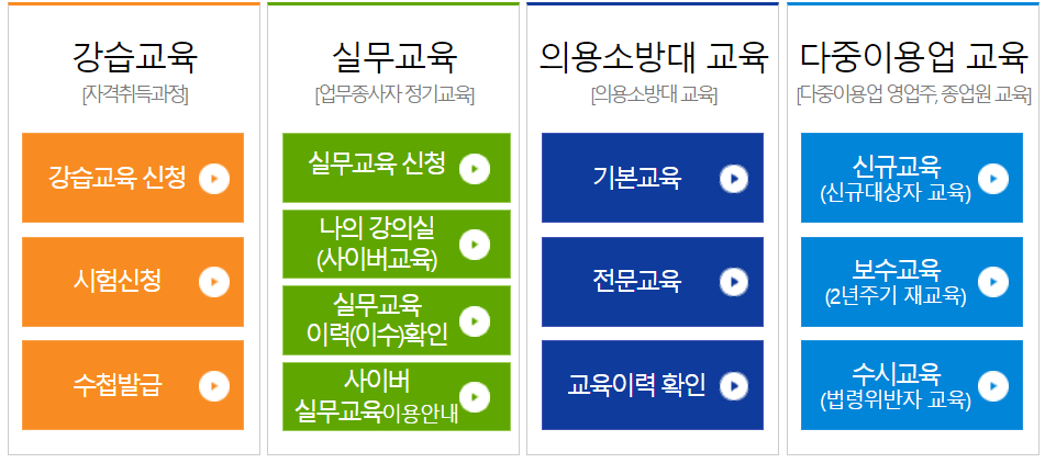 한국소방안전원 하는일