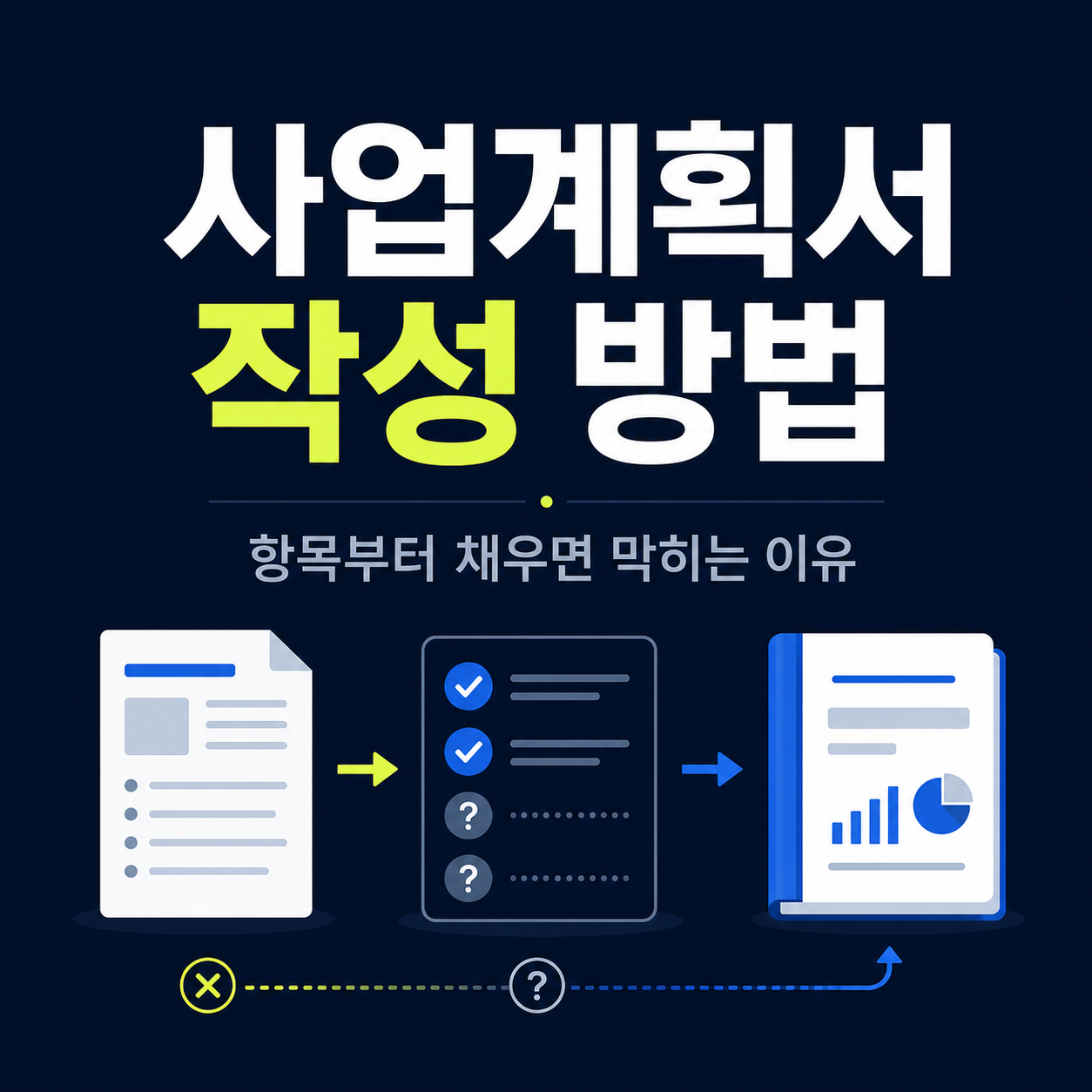 사업계획서 작성 방법을 단계별로 정리한 OPENSEED 대표 이미지