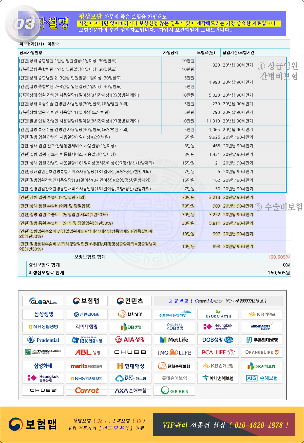 추천보험결과