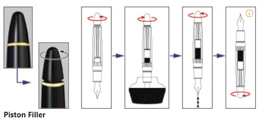 피스톤 필러 만년필 충전법