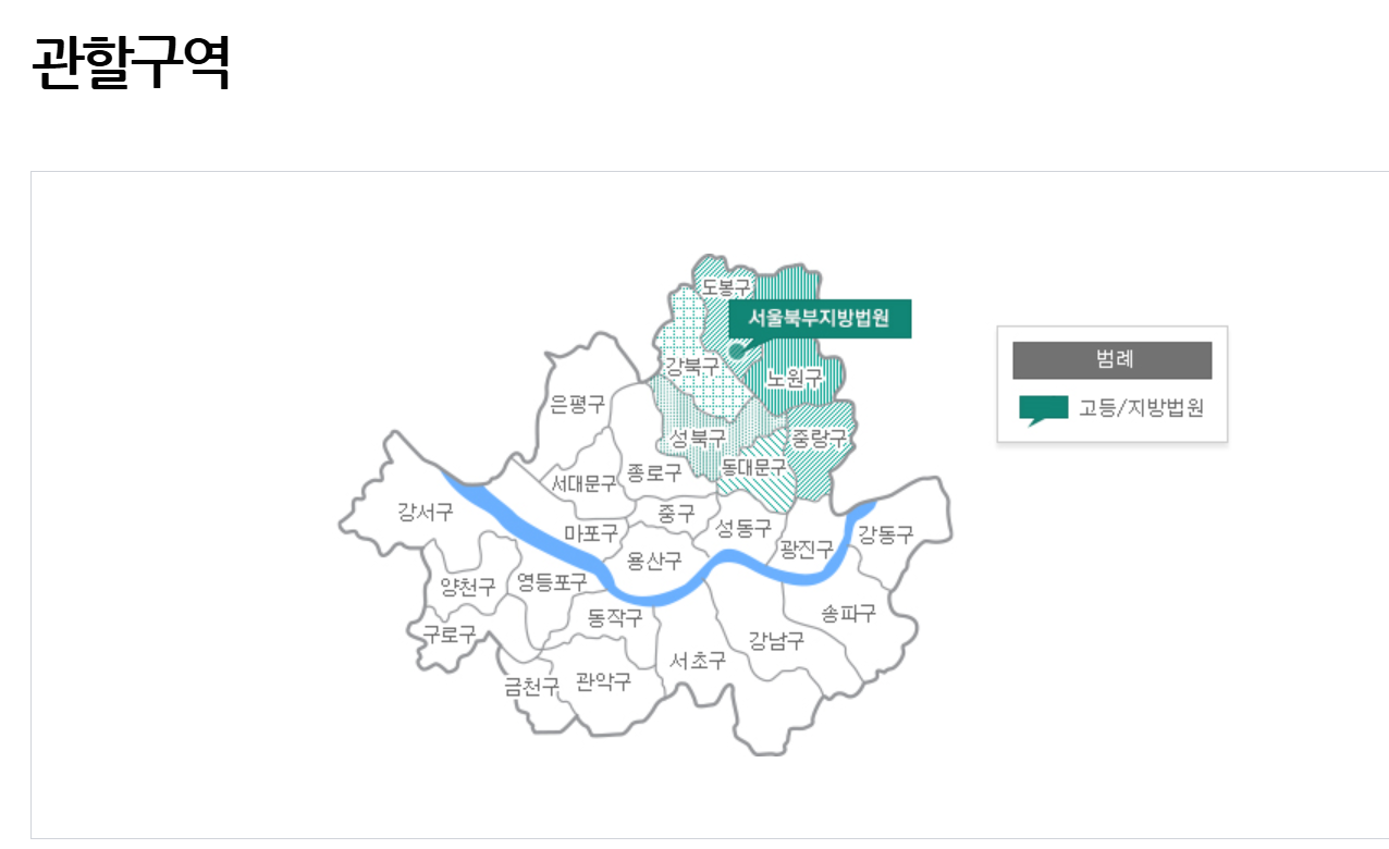 서울북부지방법원 관할
