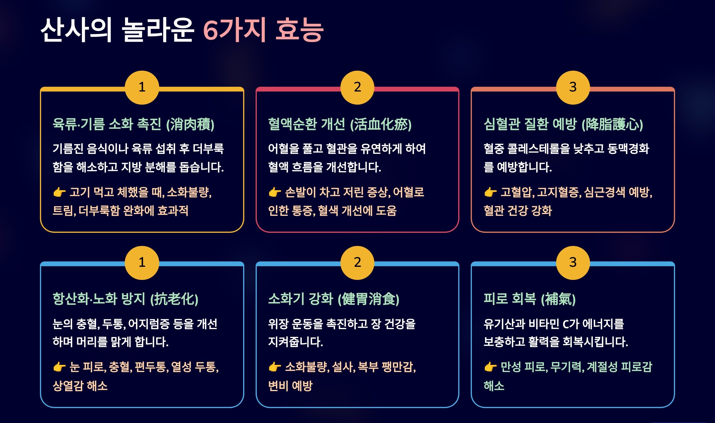 산사효능