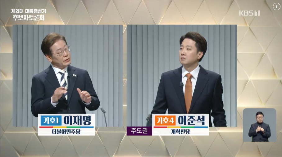 ｢제21대 대통령선거｣ 후보자 