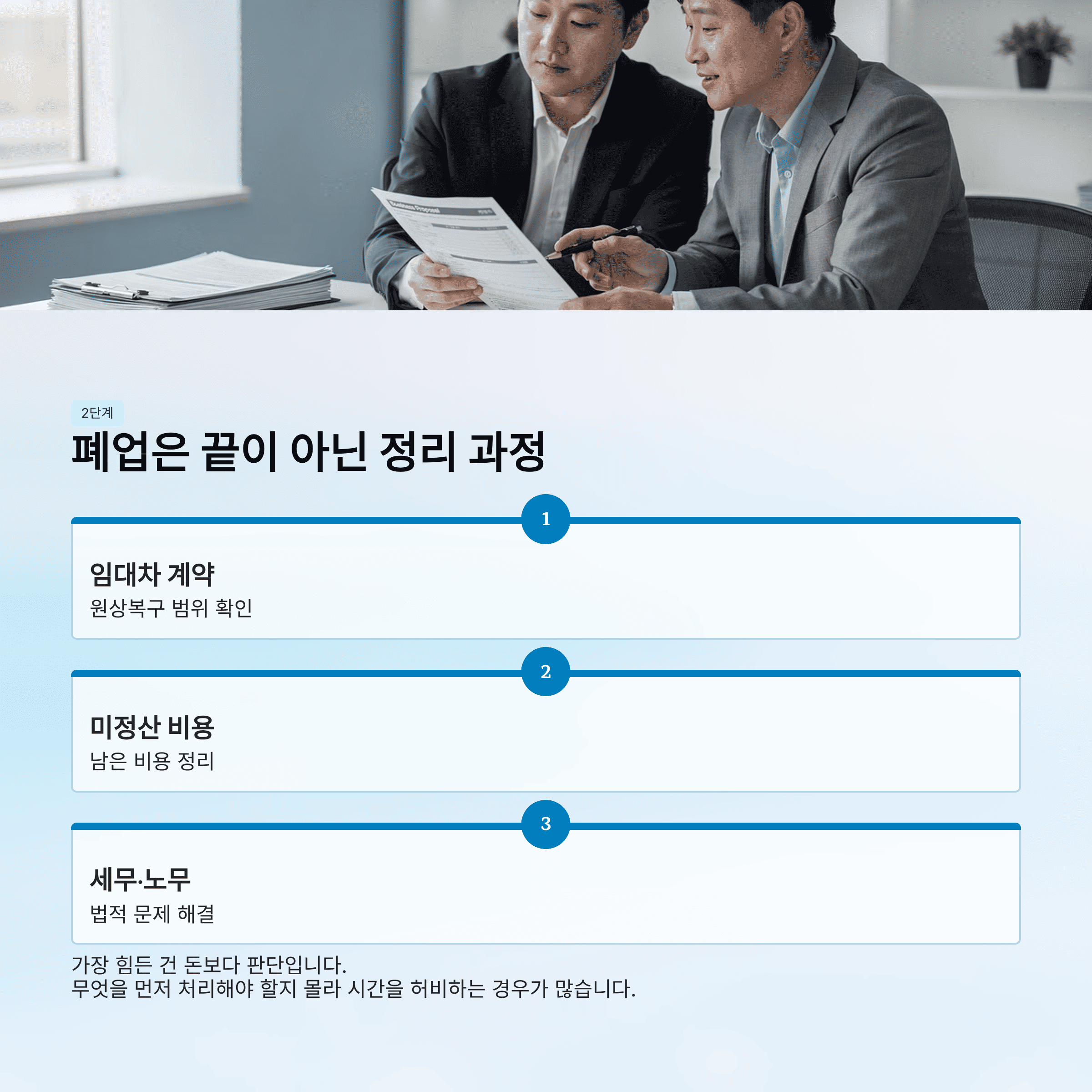 최대 철거 비용 600만원 지원 혜택, 폐업 이후 재 창업까지