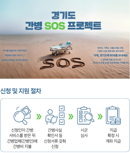 저소득층 노인 간병비 지원