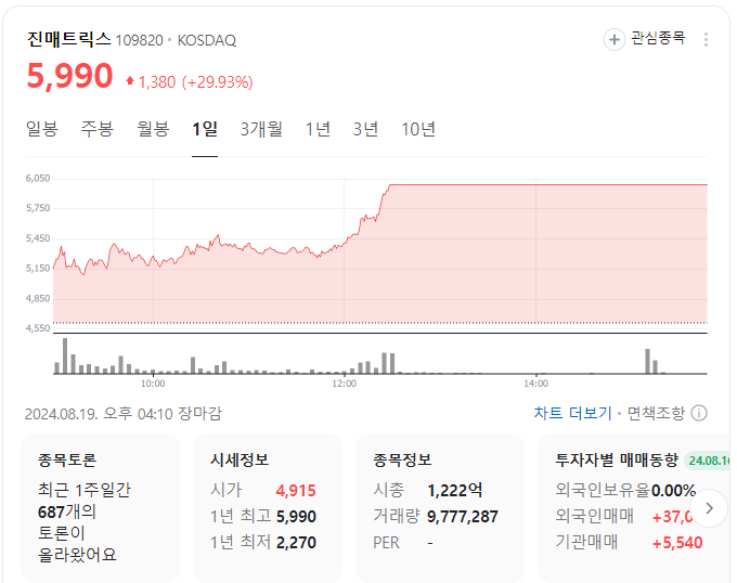엠폭스-백신-관련주