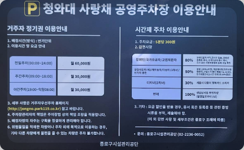 청와대 근처 인근 주차장 (+가까운 순)