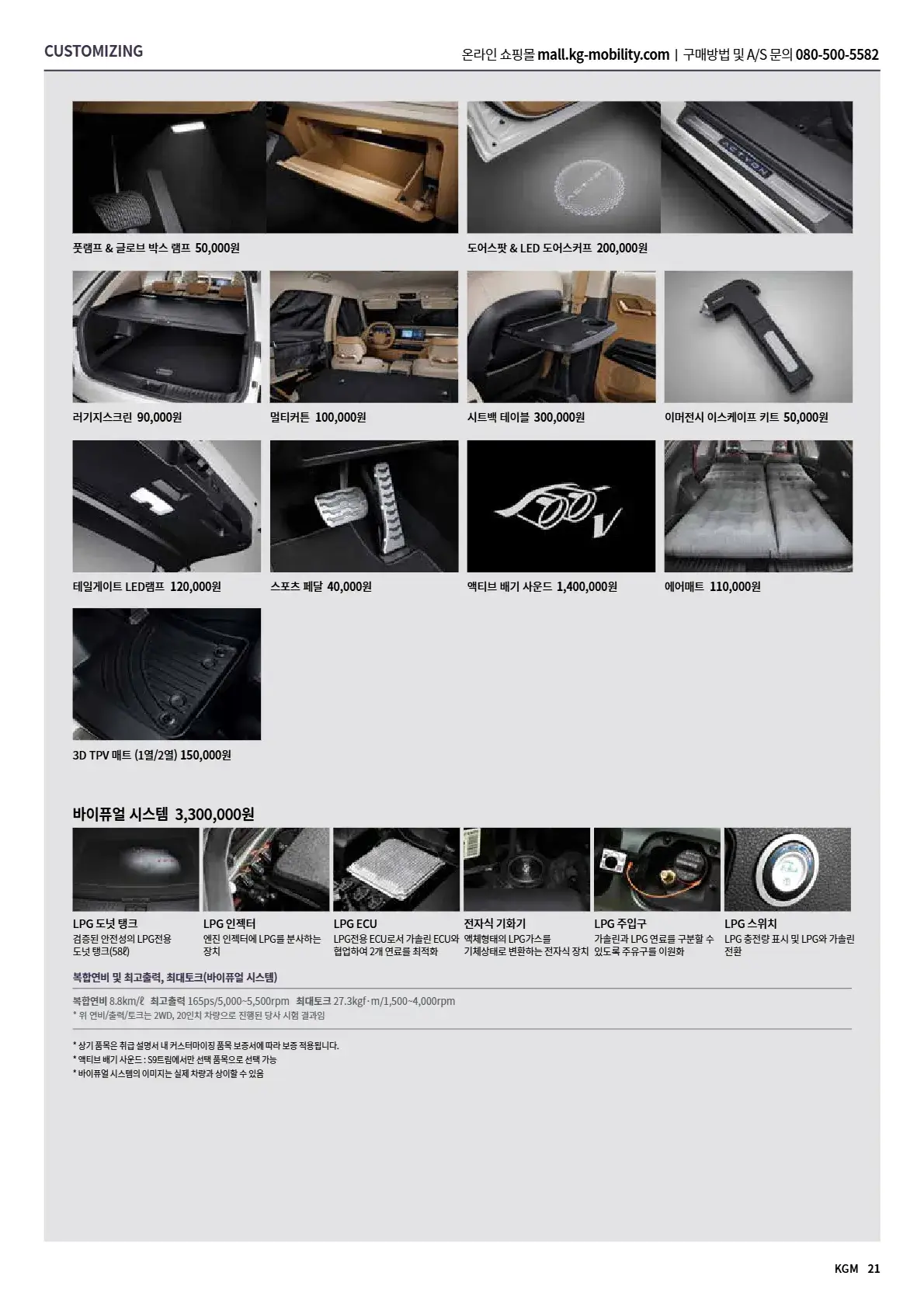 KGM 액티언 이미지 가격표