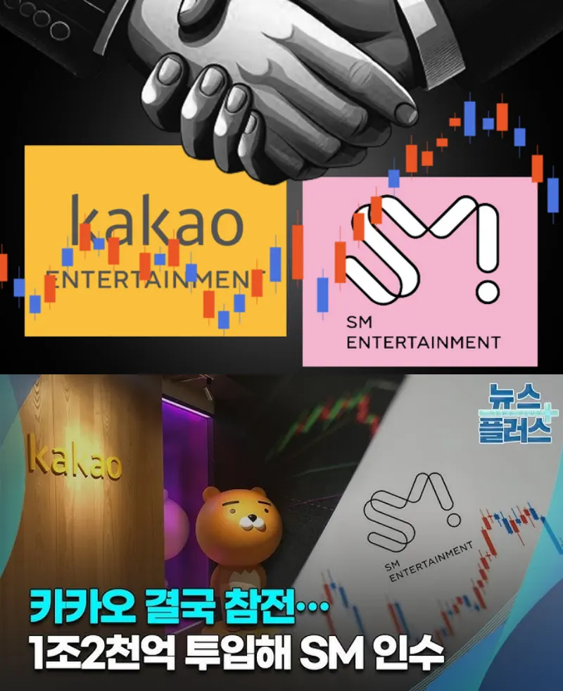카카오, SM인수